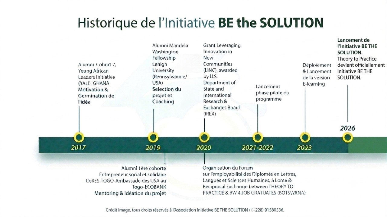 Image de la section Notre raison d’être